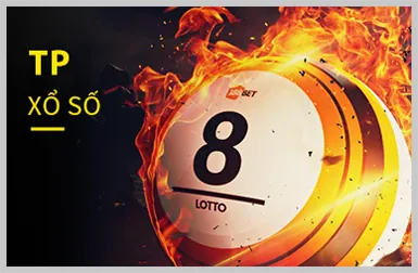 Bảo mật tối ưu tại 6ff
